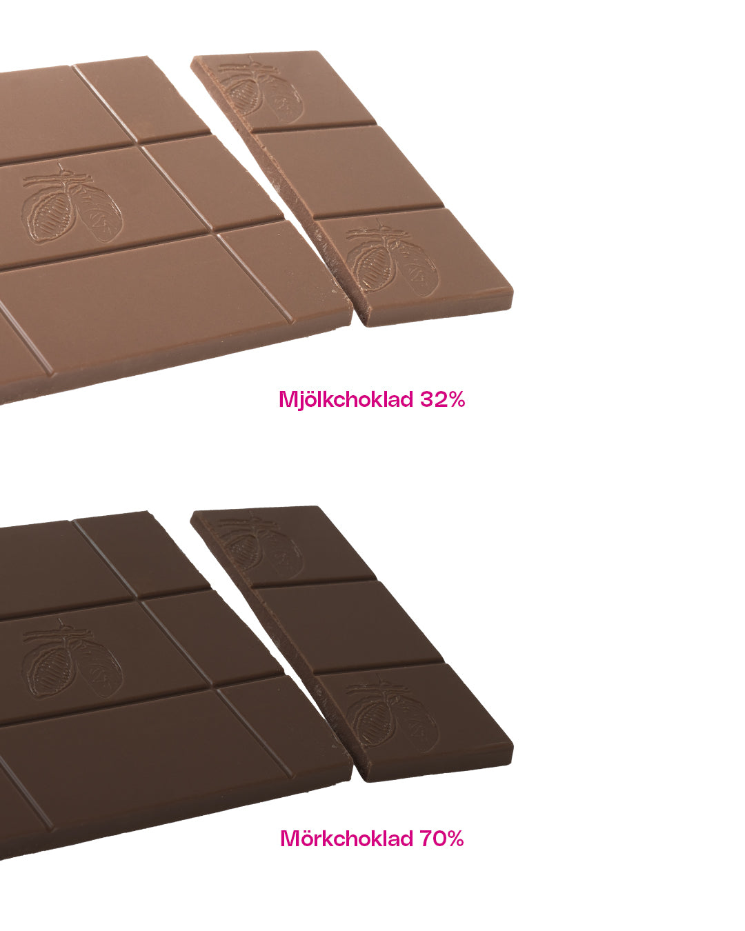 Chokladkaka 80g