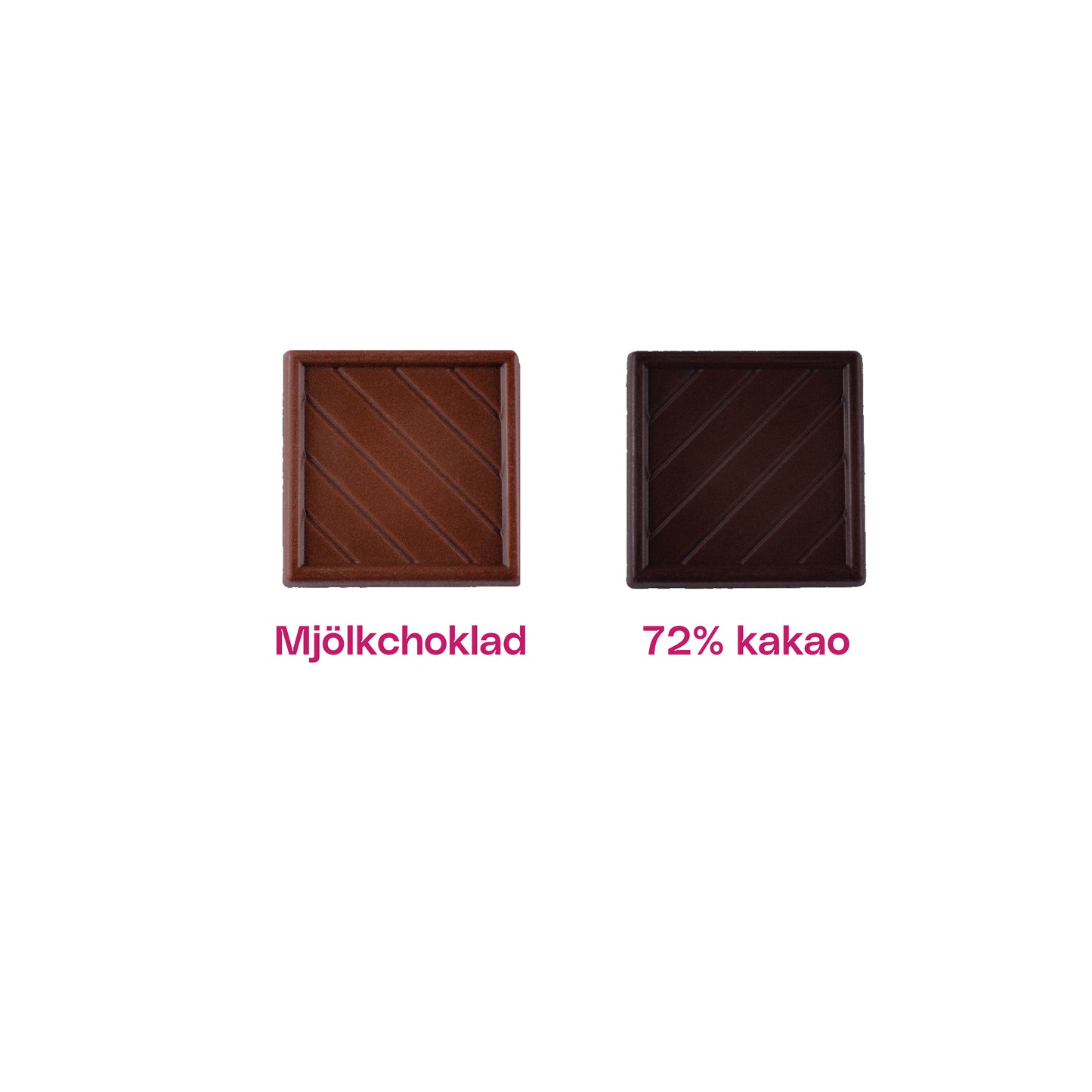 Sjokoladekvadrat Øko & Fairtrade