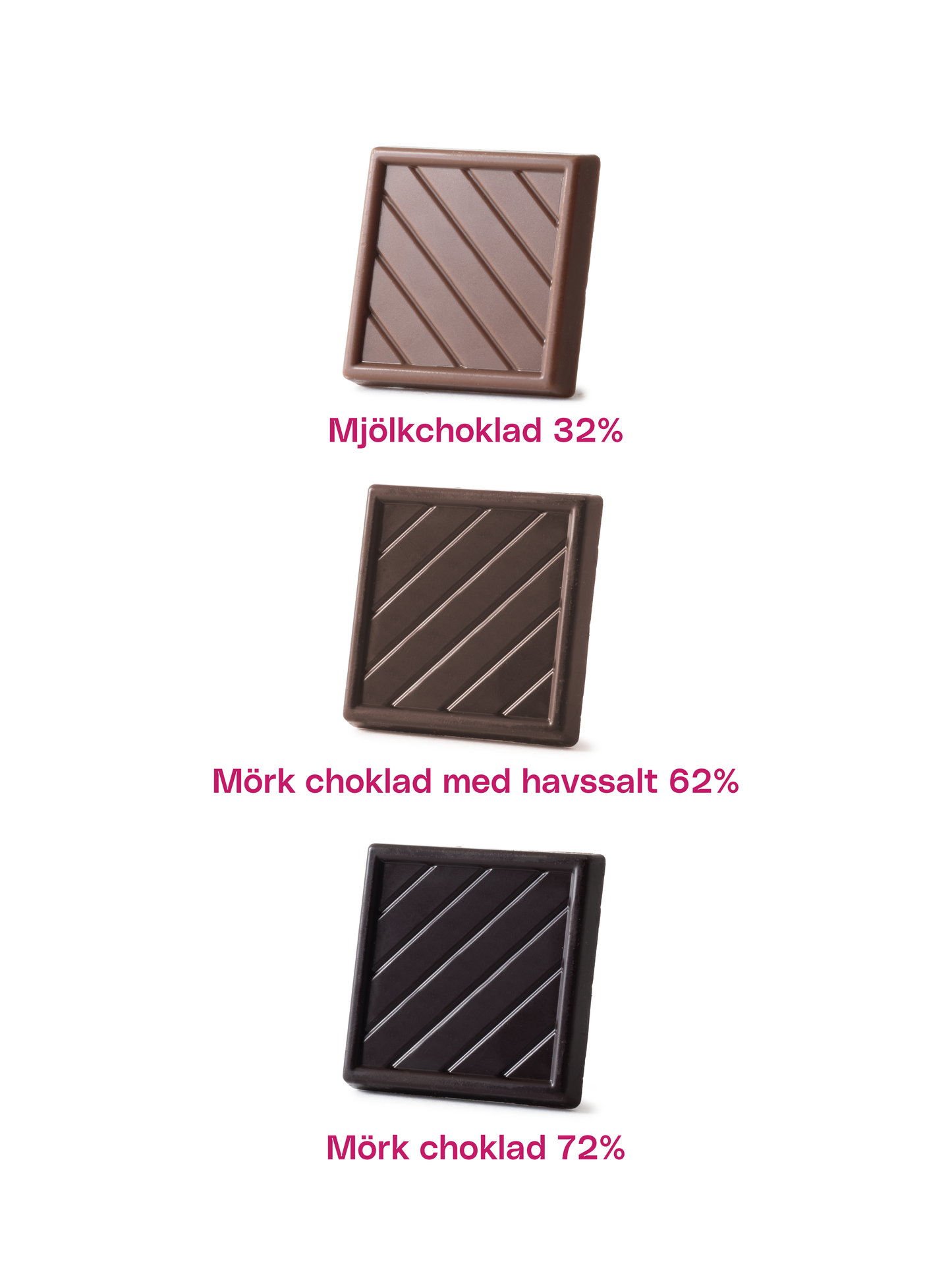 Sjokoladekvadrater 5 g Express