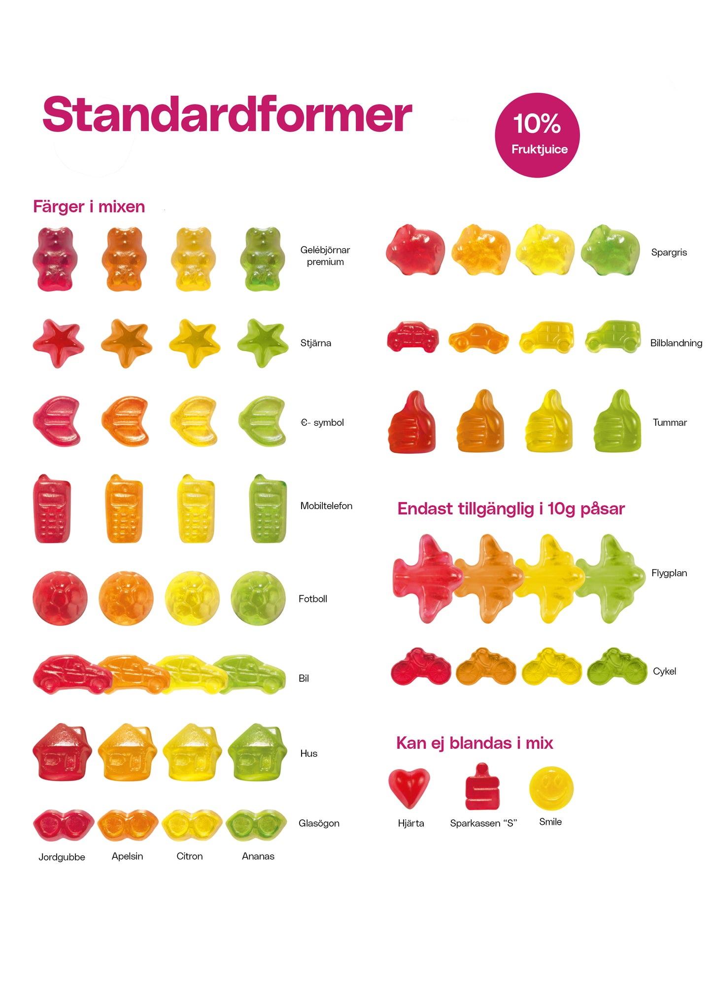 Godteriposer Gelégodteri 50 g